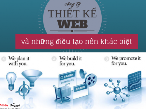 Công ty thiết kế web và những điều tạo nên khác biệt