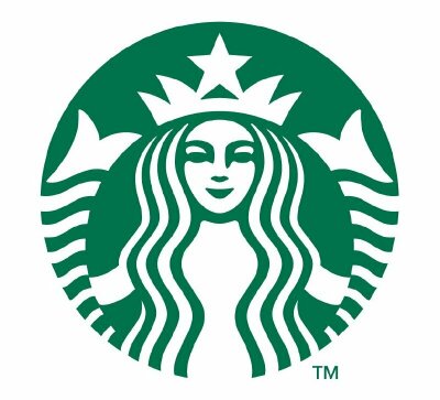 Tải Starbucks logo file vector AI, EPS, JPEG, SVG, PNG không nền
