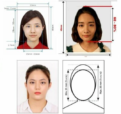 Kích thước ảnh visa mới nhất đúng tiêu chuẩn theo quy định