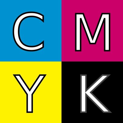 Hệ màu CMYK là gì? Vai trò, ứng dụng của CMYK trong thiết kế in ấn