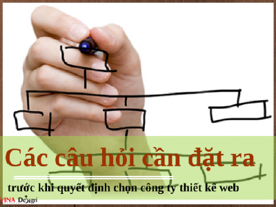 Các câu hỏi cần đặt ra trước khi quyết định chọn công ty thiết kế web