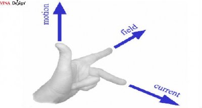 Nguyên tắc số 1: 'Tên phải dễ đọc'