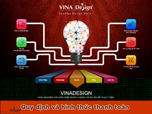 Quy định và hình thức thanh toán