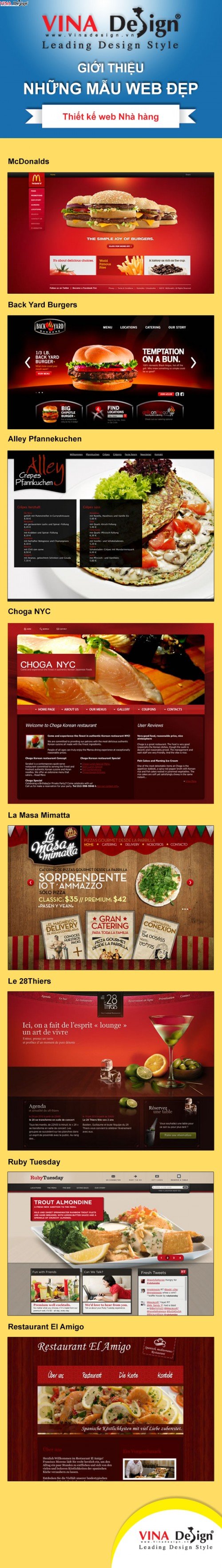 Website nhà hàng