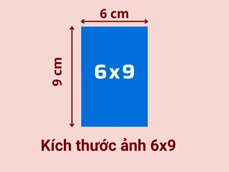 Kích thước ảnh 6x9