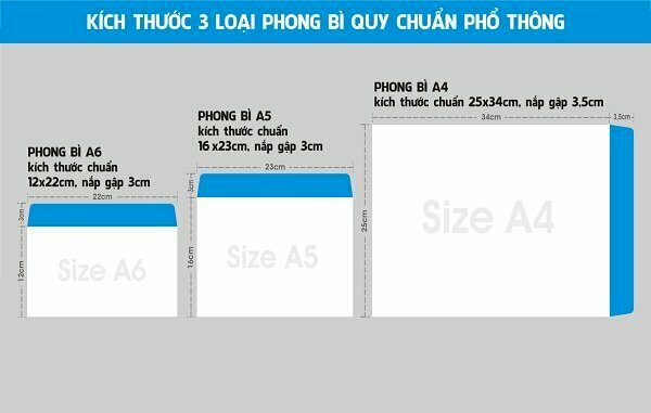 Kích thước phong bì thư chuẩn được sử dụng phổ biến hiện nay