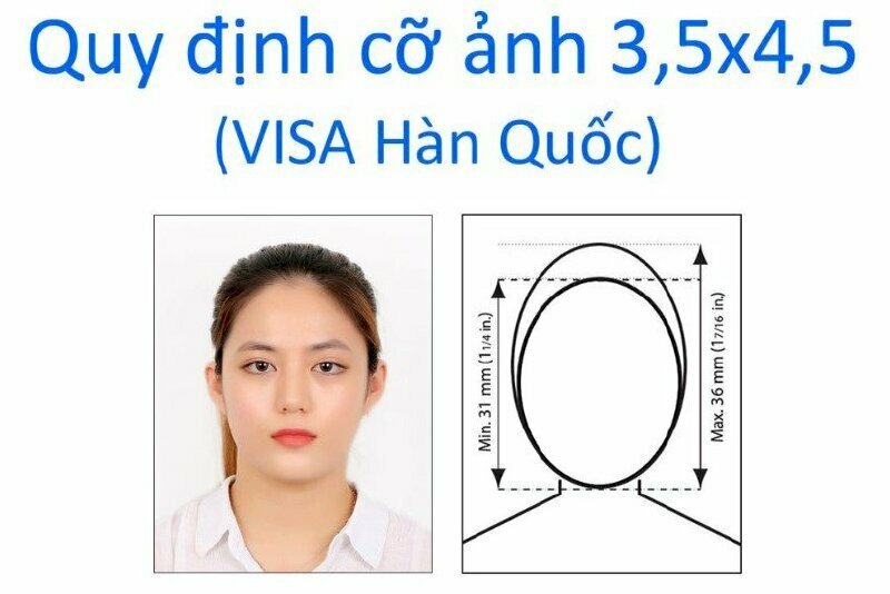 Kích thước ảnh visa Hàn Quốc