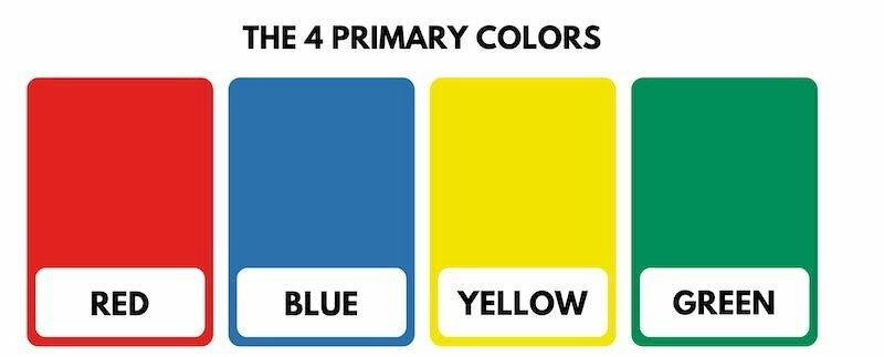 4 màu cơ bản là gì?