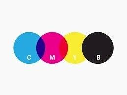 Vai trò của CMYK trong in ấn