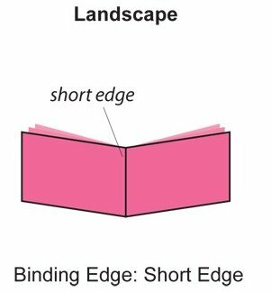 Flip on short edge là gì?