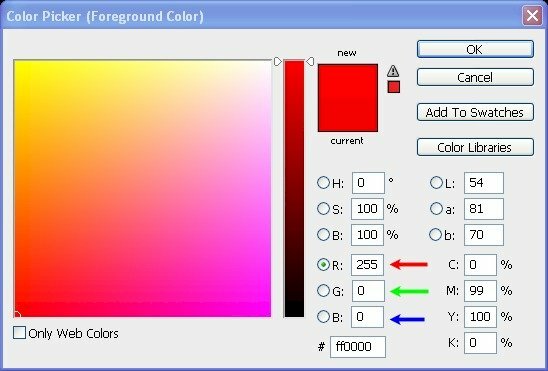 Mã màu RGB là gì?