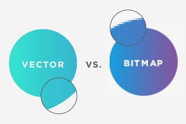 So sánh phân biệt ảnh Bitmap và vector
