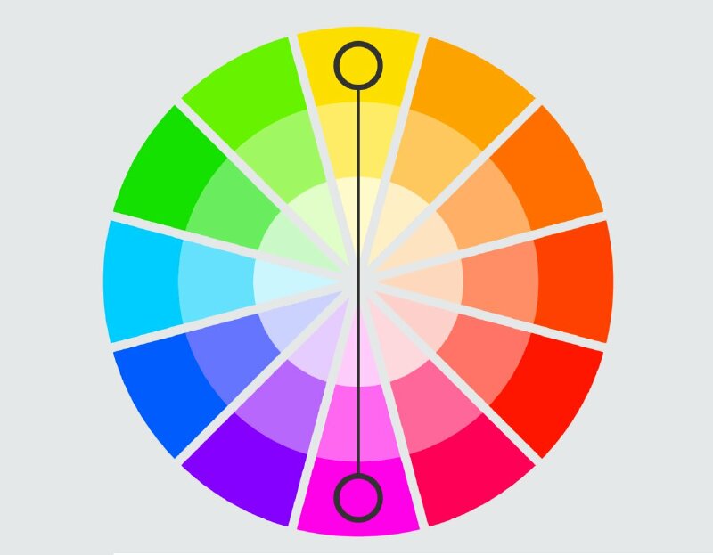 Complementary color scheme