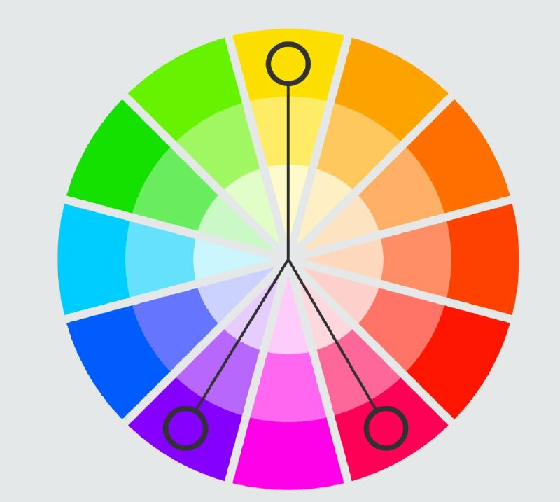 Split-complementary color scheme