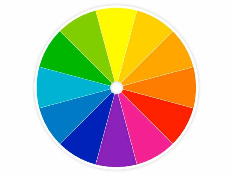 Color Wheel là gì?