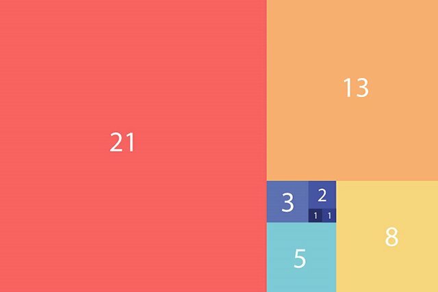 Hình chữ nhật tỉ lệ vàng