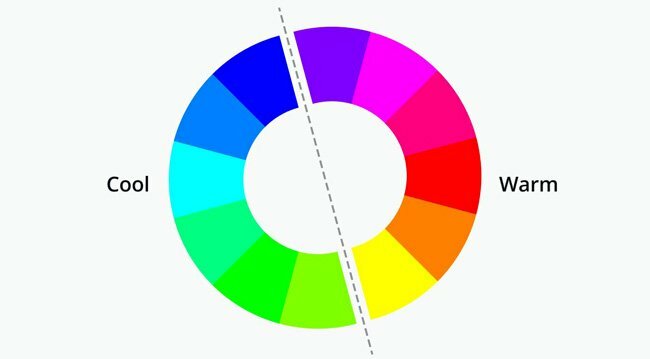 Màu nóng và màu lạnh